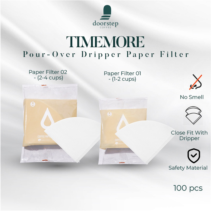 Timemore-Coffee-Paper-Filter